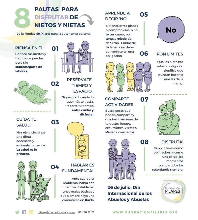 26 de julio, Día de los Abuelos y Abuelas dia abuelos