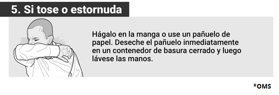 Prevención del coronavirus toser