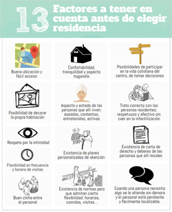 13 factores a tener en cuanta a la hora de elegir residencia factores residencia 01