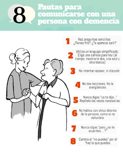 Infografía 8 pautas para comunicarse con una persona con demencia pautas comunicacion demencia