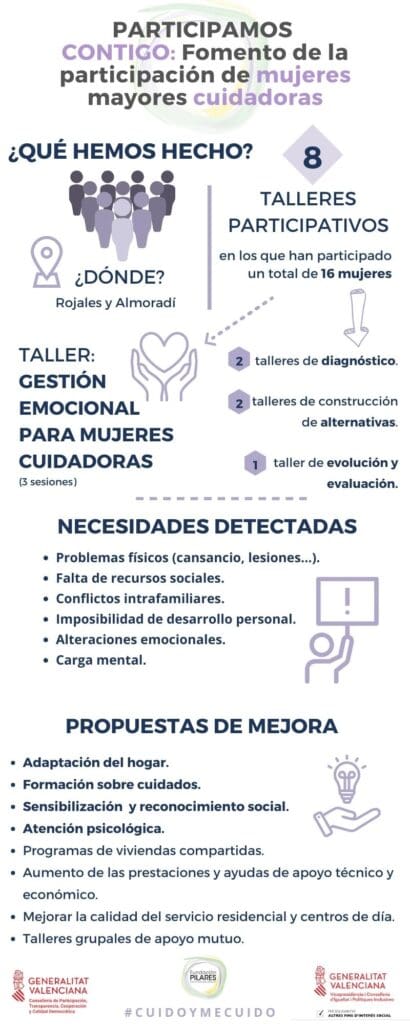 Participamos Contigo MicrosoftTeams image 1